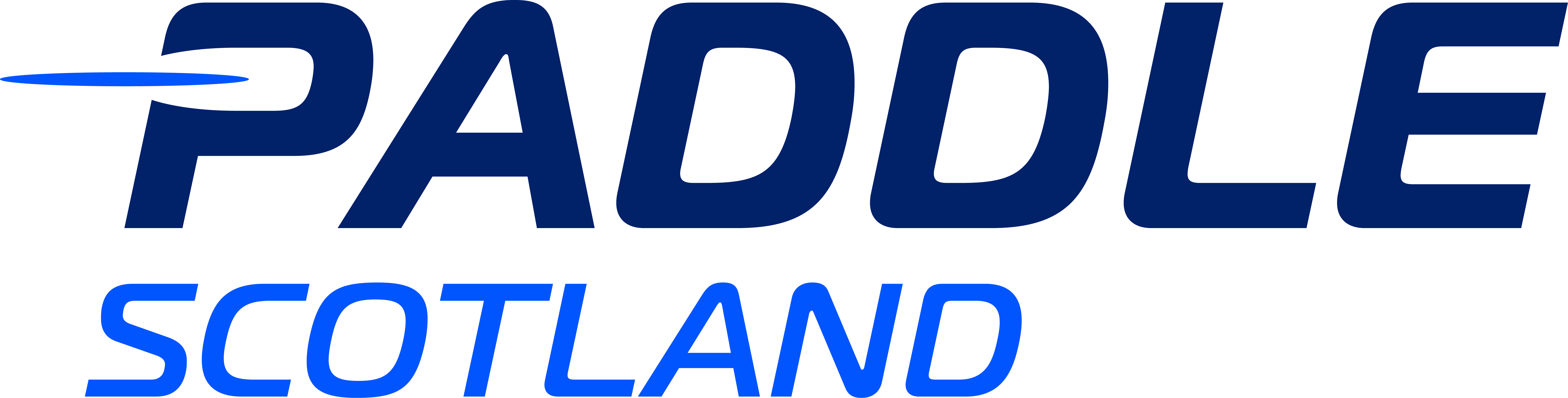 Paddle Scotland Logo
